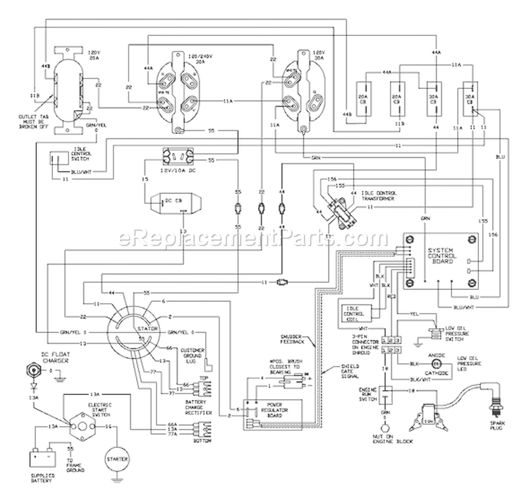 Page E Diagram and Parts List for 1657-0  Briggs and Stratton Generator